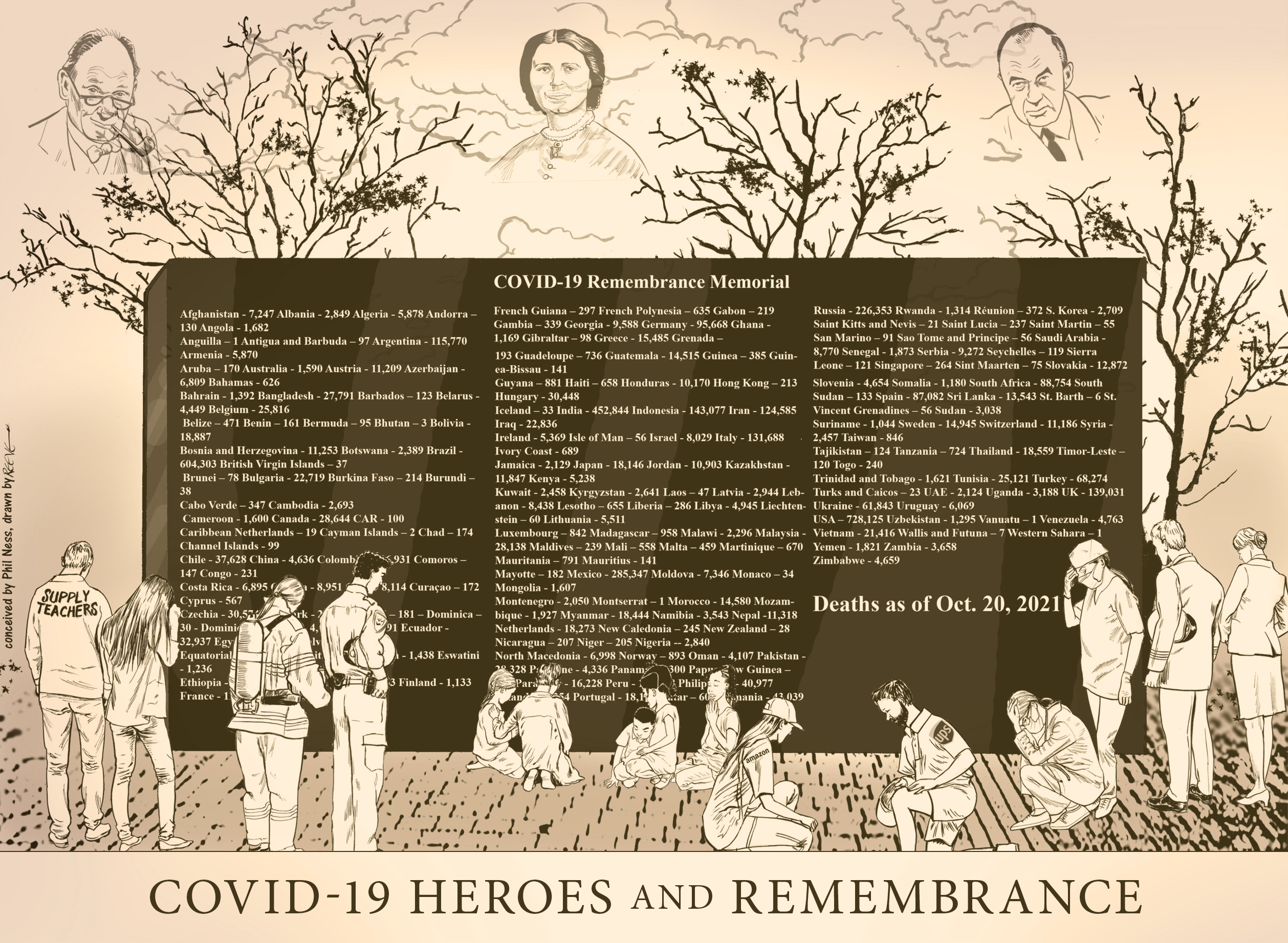 COVID-19 Heroes and Remembrance, conceived by Phil Ness, drawn by Reeve, 2021.